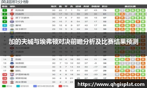 加的夫城与埃弗顿对决前瞻分析及比赛结果预测