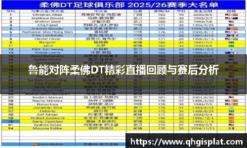 鲁能对阵柔佛DT精彩直播回顾与赛后分析